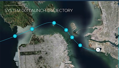 After Almost 6 Days and 23 Hours the Ocean Cleanup Project Starts
