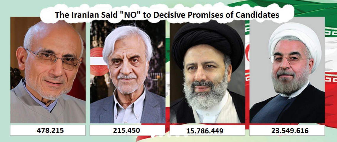 Iranians Said "NO" to Many Decisive Promises of other Candidates