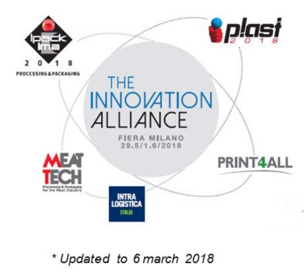 The Innovation Alliance from Idea to Implementation at PLAST 2018