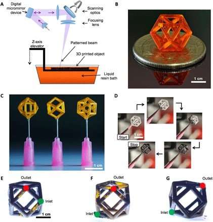 Field-Responsive Mechanical Metamaterials (FRMMs) a New Mutation in Material Technology
