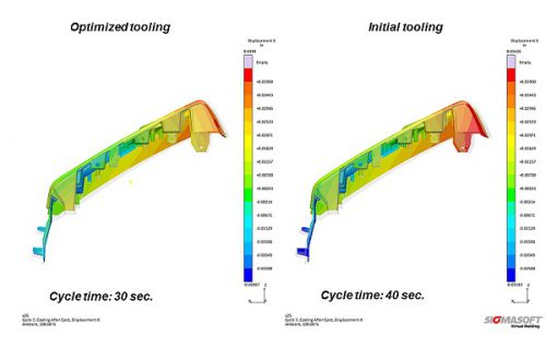 Improving Part Deformation and Cycle Time with Virtual Molding